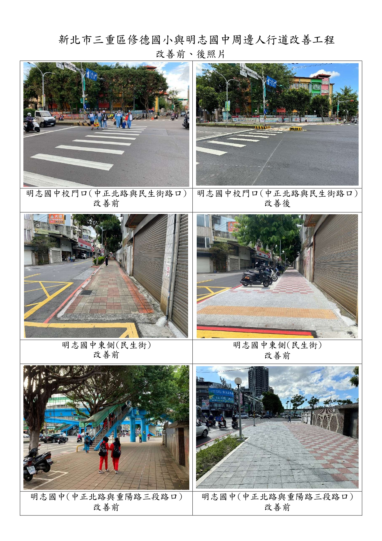 新北市三重區修德國小與明志國中周邊人行道改善工程_改善前後_2