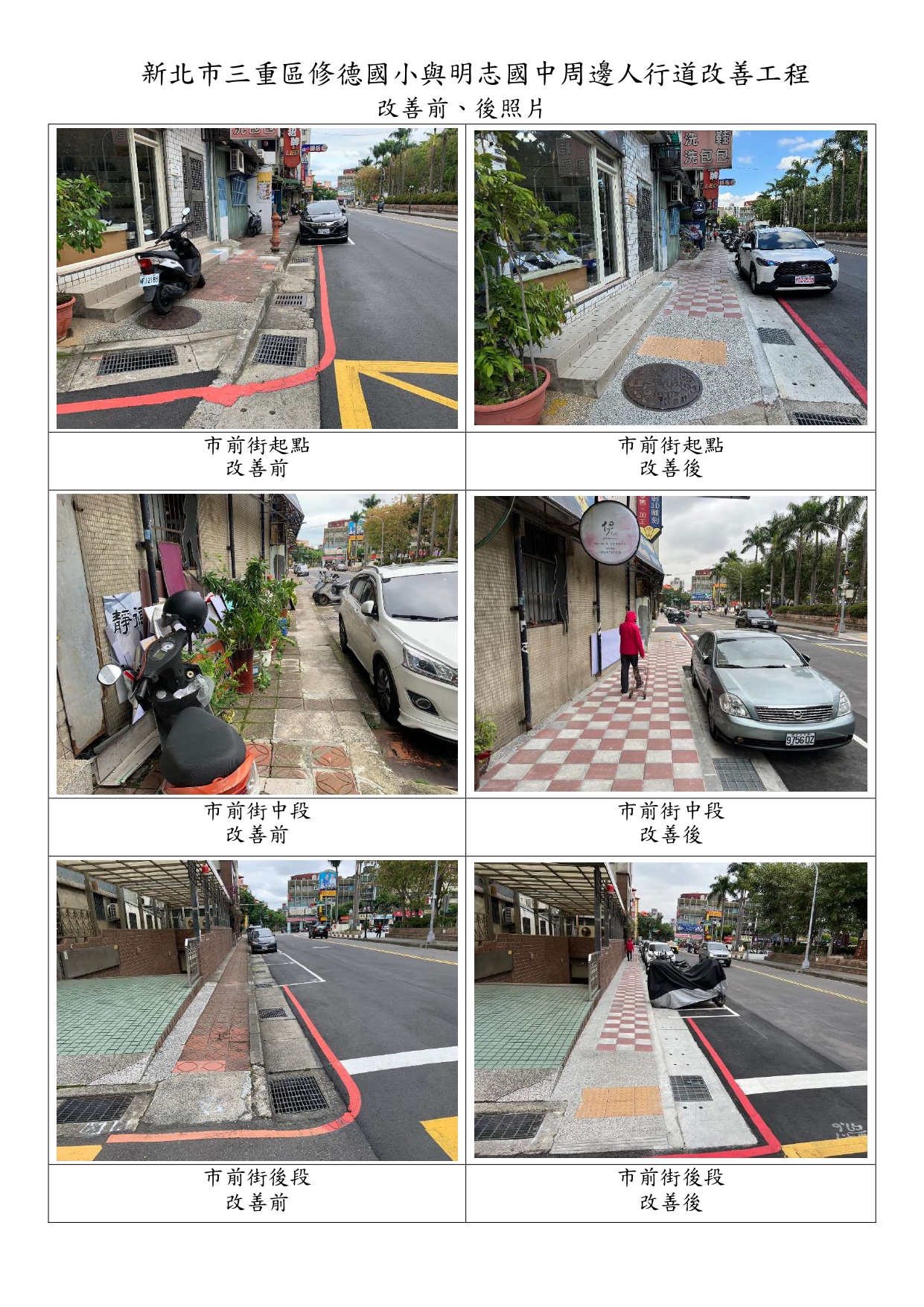 新北市三重區修德國小與明志國中周邊人行道改善工程_改善前後_3