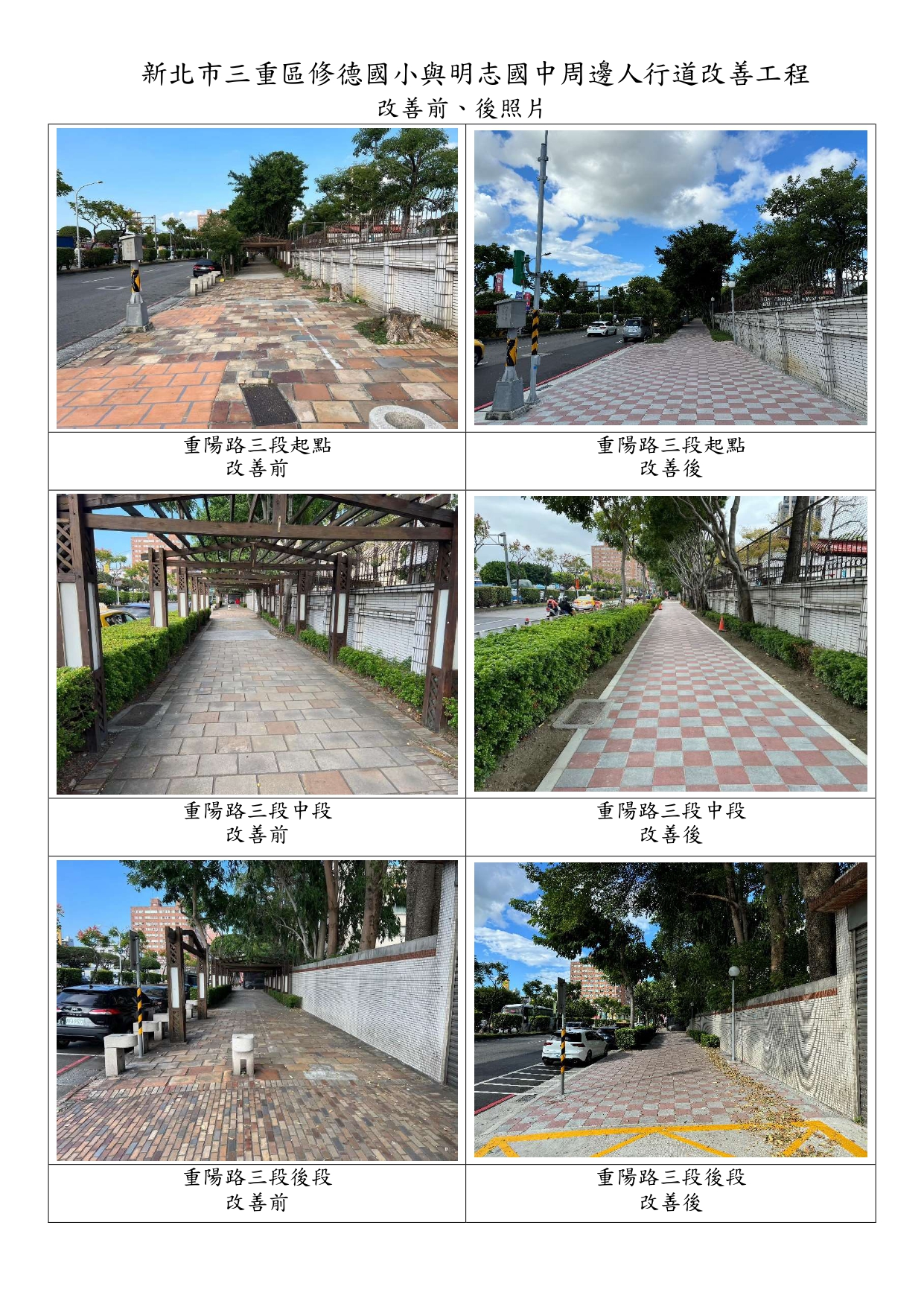 新北市三重區修德國小與明志國中周邊人行道改善工程_改善前後_4