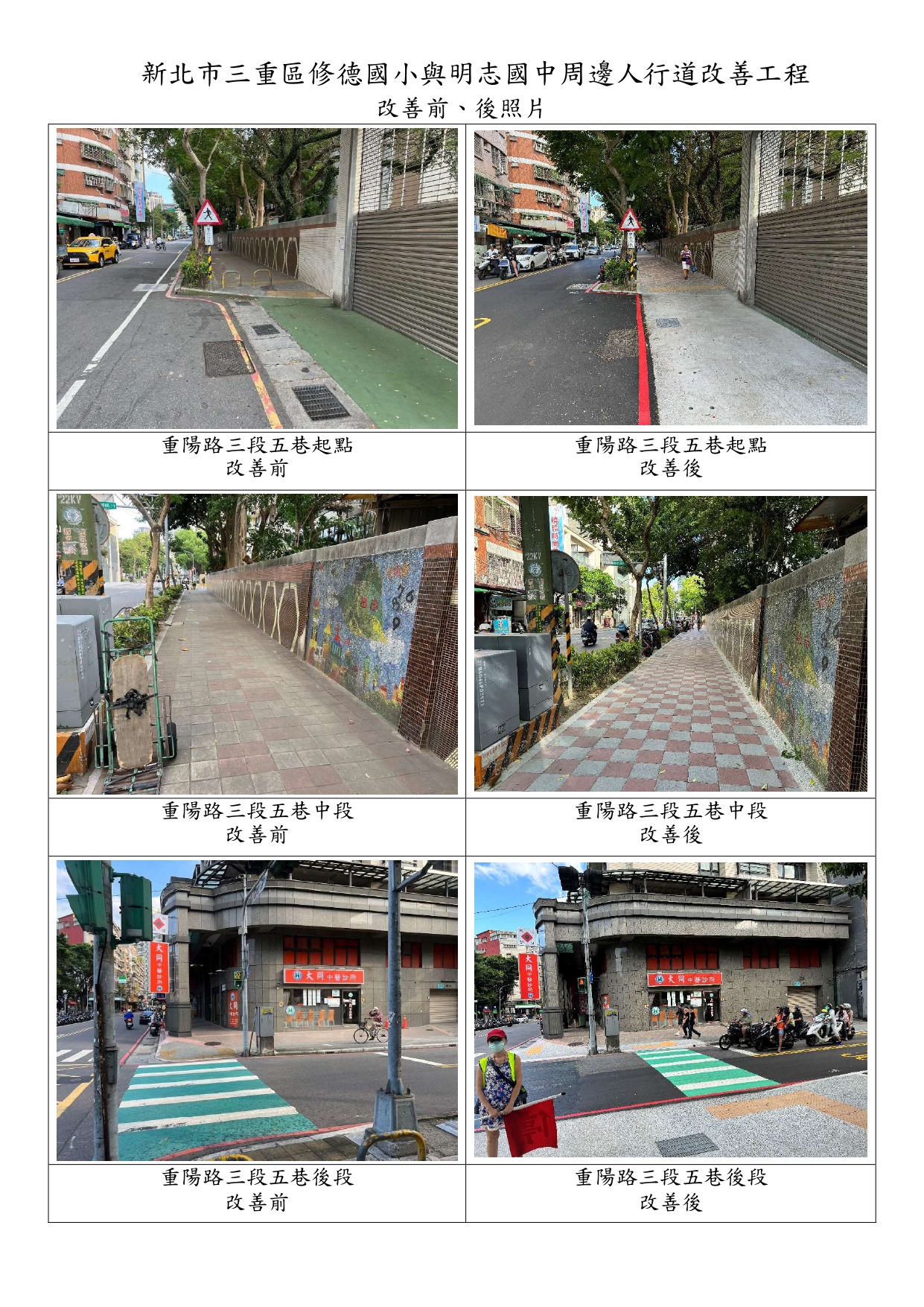 新北市三重區修德國小與明志國中周邊人行道改善工程_改善前後_5